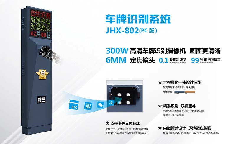 车牌识别JHX802